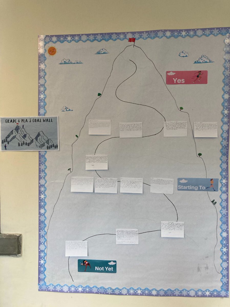 TristanPYP's tweet photo. How can we nurture a community of empathetic and supportive learners? G4 share their learning goals making it explicit that we are all at different stages of our learning journeys. #PYPchat #thisisics #IB #PYP https://t.co/aOlPi5G2ZQ