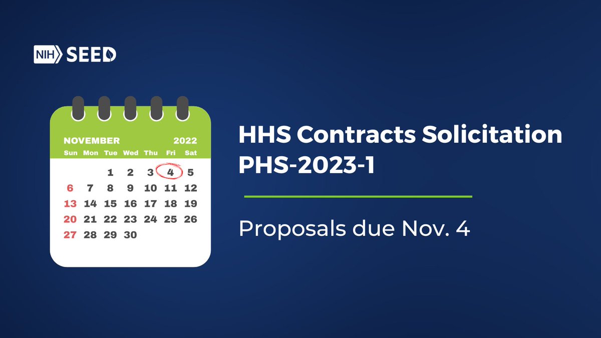 nihseed's tweet photo. Are you interested in #SBIR contract opportunities with the NIH &amp; CDC? Watch this webinar and view the slide deck for everything you need to know about submitting your proposal. Deadline: November 4th https://t.co/AT5yk43aa4 https://t.co/MjqyVNKDep