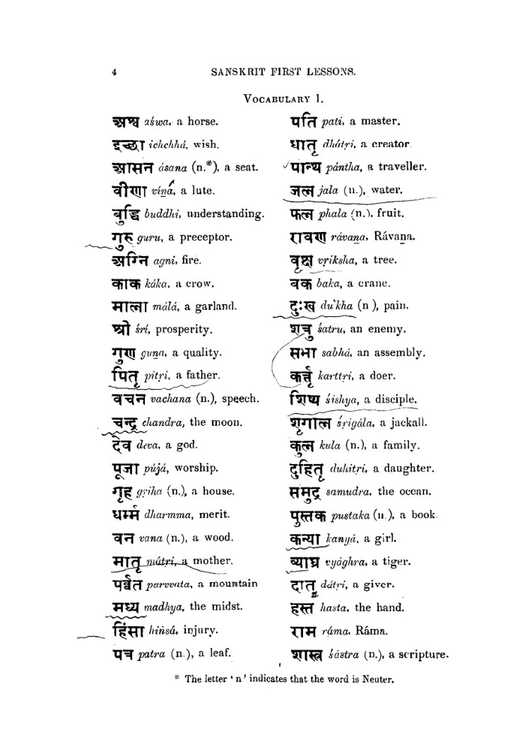 SOAS_SpecColl's tweet photo. This book from our collections is an introduction to Sanskrit grammar. Published in 1908, it covers the basics needed to understand and form a variety of sentences in Sanskrit, the classical language native to South Asia. https://t.co/7wsy8dBPwq #EYALearning #ExploreYourArchive https://t.co/NZdYOKxwe4