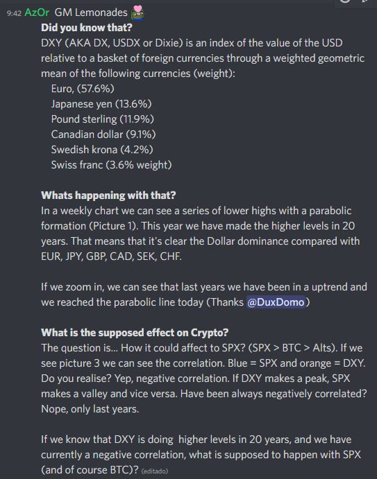 AzorTrading's tweet photo. Some educational content in @TheCryptoLemon community... #News, #analysis, #trades... #FreshLemonade #Bitcoin #BTC #trading #Crypto https://t.co/lBvw5Sd4Kr