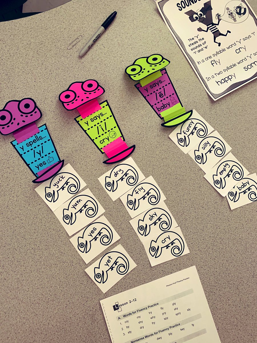 The letter ‘y’ is a chameleon. We learned that the position of the letter ‘y’ changes its sound. #wsdlearns #imseog