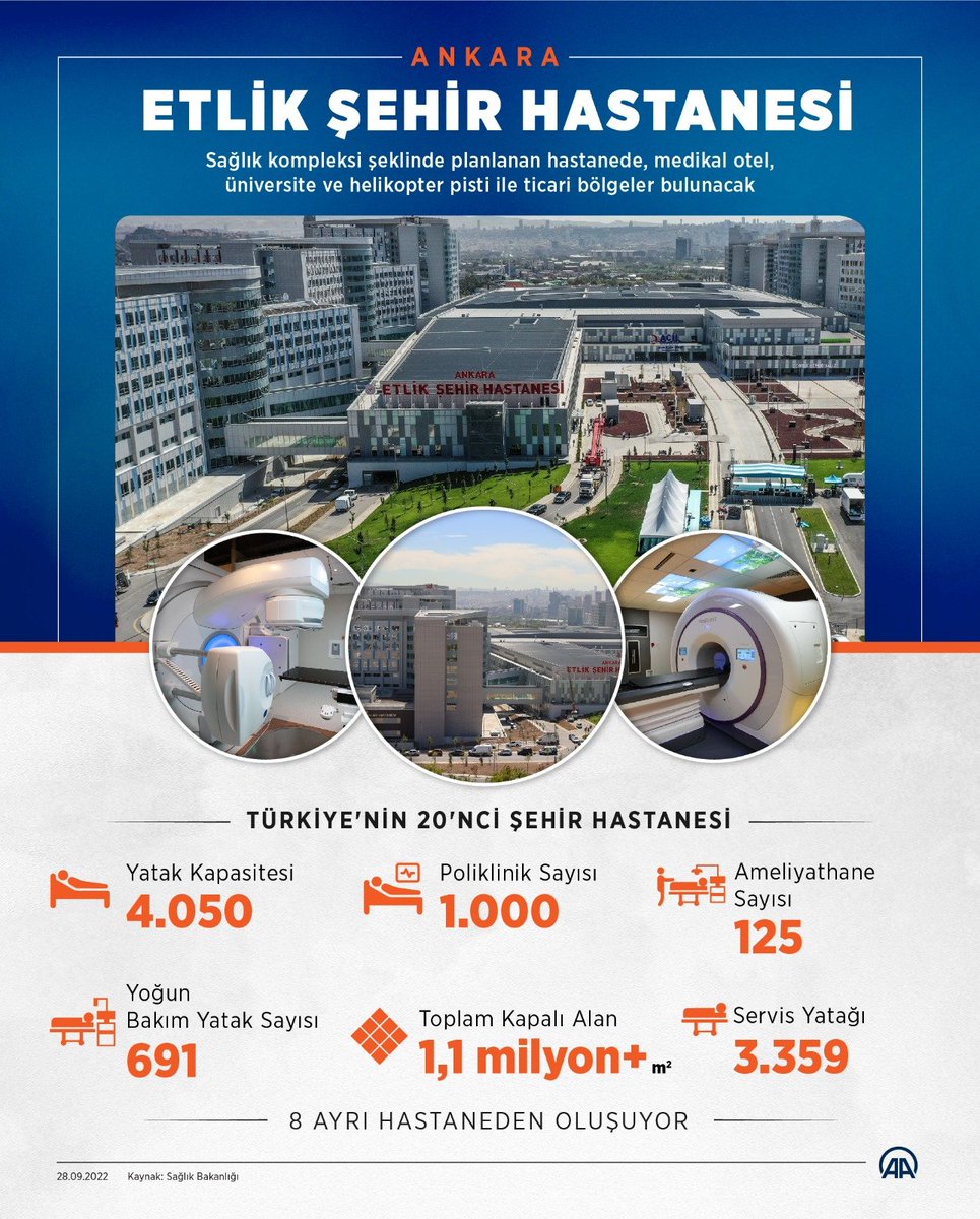 akkadinbpasa's tweet photo. Ülkemize hizmet etmeyi sürdüreceğiz.

Etlik Şehir  Hastanesi hayırlı olsun.

Etlik şehir hastanesi yaklaşık 4000 yatak kapasitesine sahip olacak. https://t.co/CO3klgmWXw