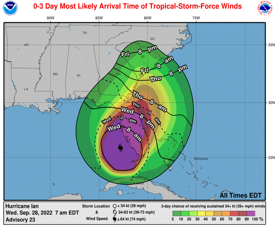 National Hurricane Center tweet media