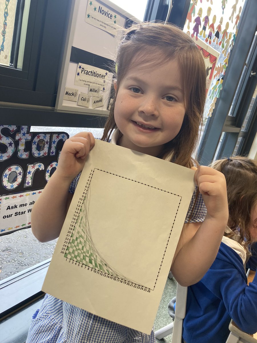 Today we explored using straight lines to make a curved line! We also practised our ruler skills. We are proud of our “magic trick!” Our parabolic curves took a lot of attempts and developed our resilience, but we did it! #proudteacher #MathsWeekScotland #stninmathsweekscot