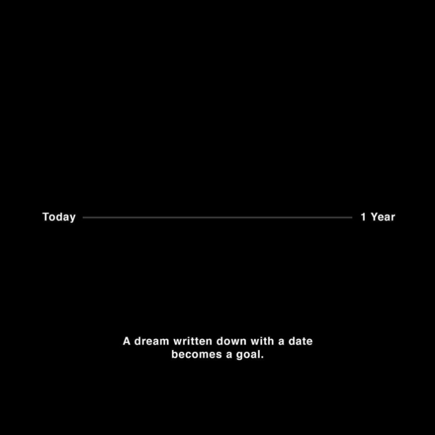 15 Powerful Visuals About Psychology & Life 1. Twitter thread by