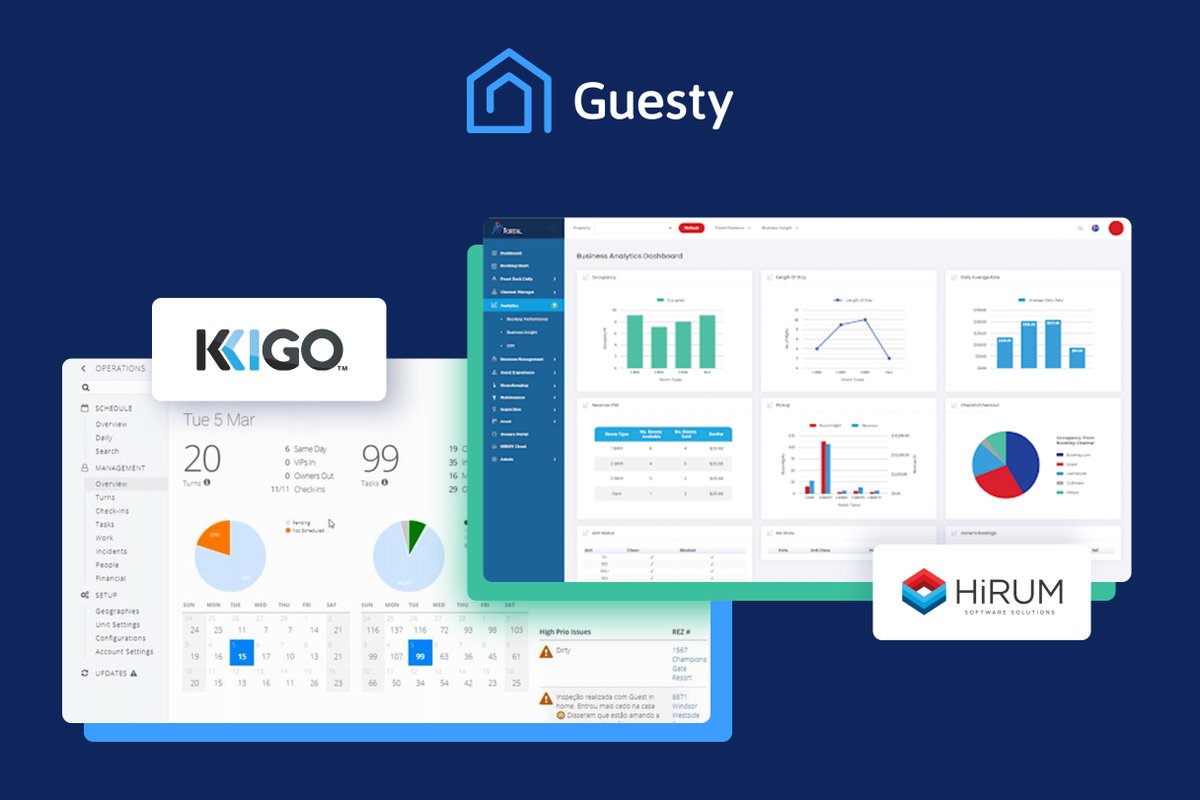 Kigo, A Guesty Company tweet media