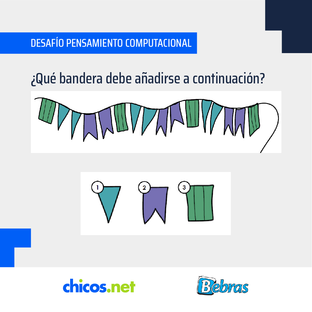 chicos_net's tweet photo. Miércoles de #MisiónBebras. Durante un cumpleaños 🎈el salón se decoró con estas banderas.
¿Cuál crees que es la siguiente? 
Para verificar tu respuesta 👉🏽https://t.co/O1pACZ3vAr https://t.co/YT4b7I7cP3