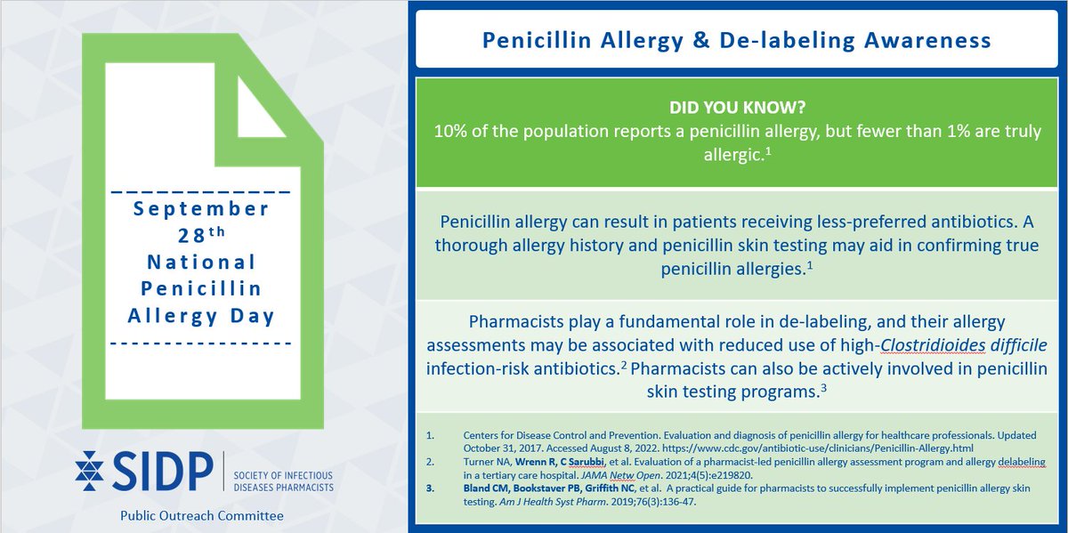 SIDP (@sidpharm) on Twitter photo Today is National Penicillin Allergy Day. Take some time to obtain a thorough allergy history
and consider penicillin skin testing for your patients with a penicillin allergy. #delabeling #delabel #NationalPenicillinAllergyDay
#BeAntibioticsAware Today is National Penicillin Allergy Day. Take some time to obtain a thorough allergy history
and consider penicillin skin testing for your patients with a penicillin allergy. #delabeling #delabel #NationalPenicillinAllergyDay
#BeAntibioticsAware