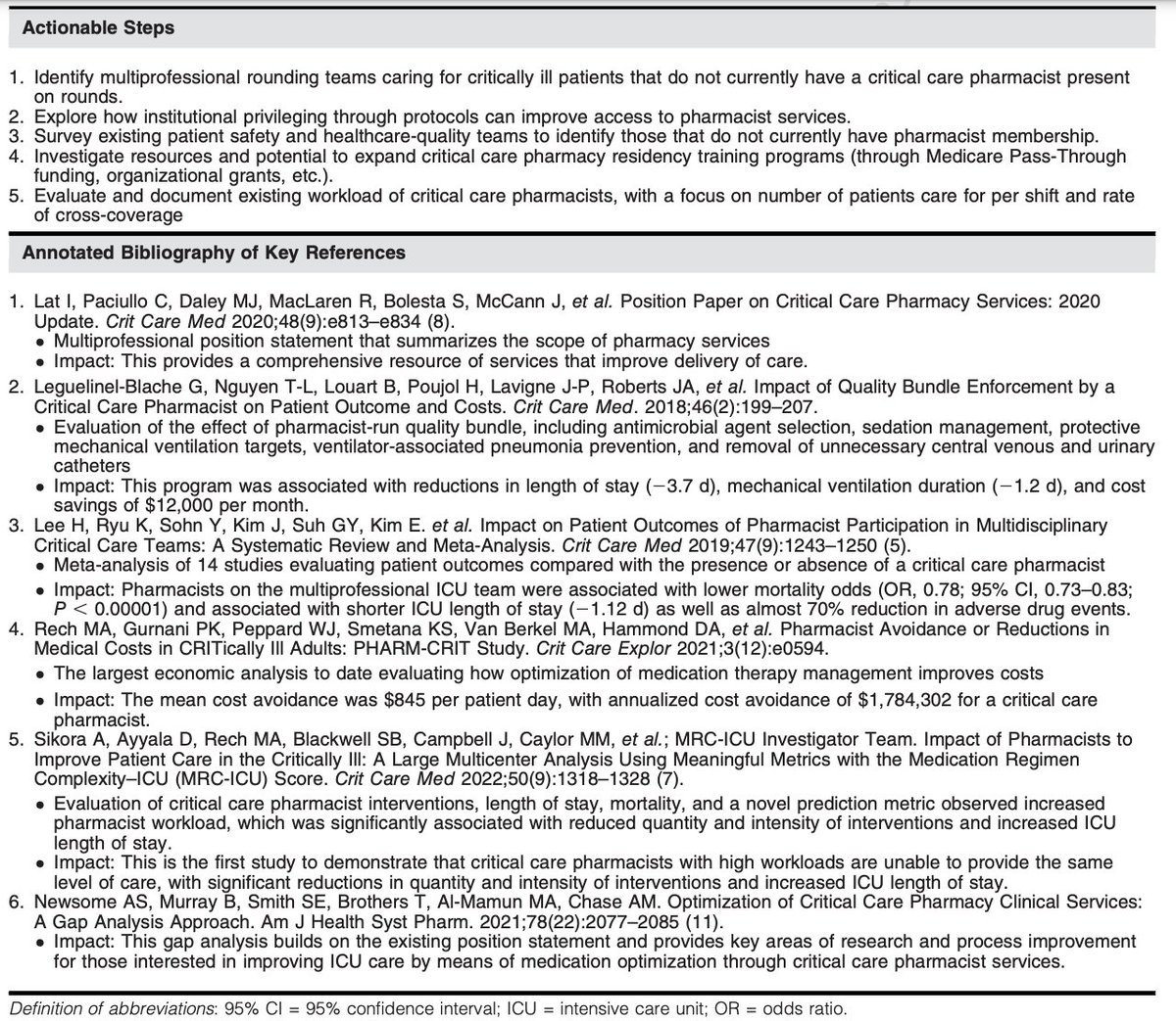 The evidence is clear that critical care pharmacists
enhance both patient outcomes &amp; the value of healthcare services. We must begin closing the gap between evidence &amp; practice to realize the full benefits

pubmed.ncbi.nlm.nih.gov/35976863/

Great fun working with <a href="/gsmartinmd/">Greg Martin</a> 

<a href="/AnnalsATS/">Annals of the ATS</a>