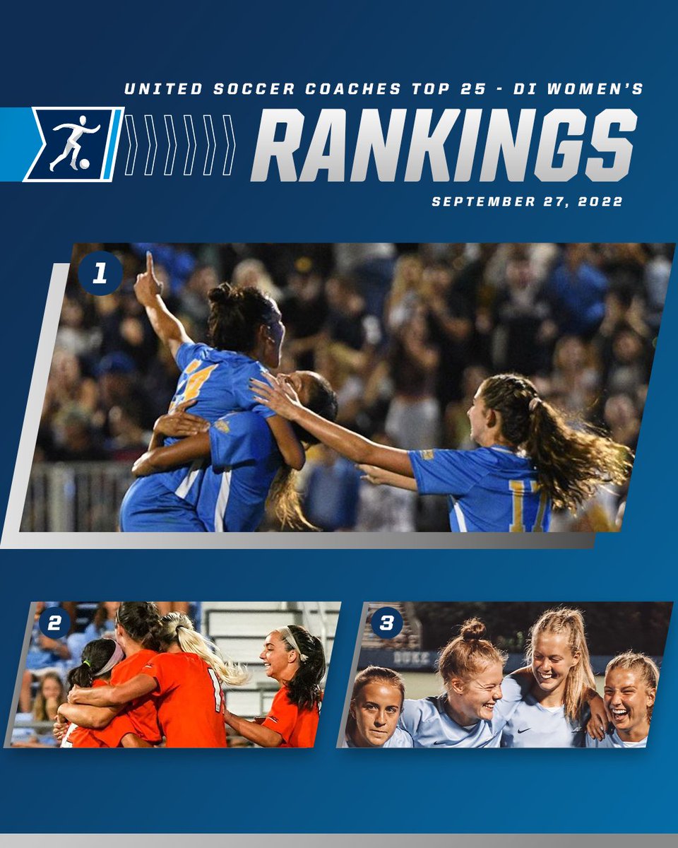 NCAA Soccer tweet media