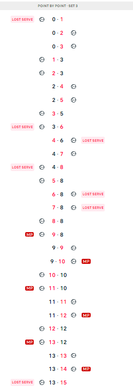 ChipundCharge's tweet photo. Drama im Match-Tiebreak bei Krawietz/ Mies - Ruusuvuori/ Sousa in Tel Aviv.
#KraMies führten 8-4, lagen dann 8-9 zurück, mussten 3 Matchbälle abwehren und gewannen mit ihrem 3. Matchball 15-13. https://t.co/j9r2Ssndmu