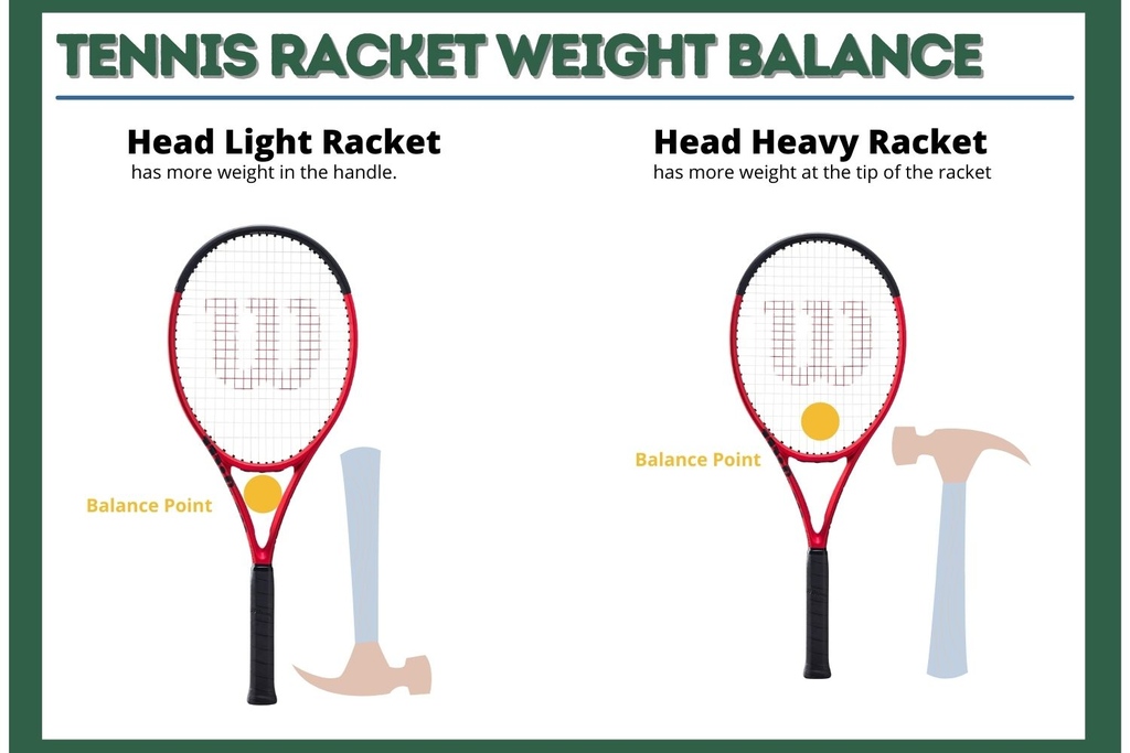 Power Racquets Difference Mario from TennisRacketBall (@MarioRacketBall) / Posts / X