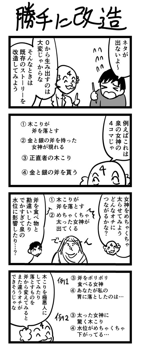 4コマ漫画描き方講座 part2
ネタの出し方編 