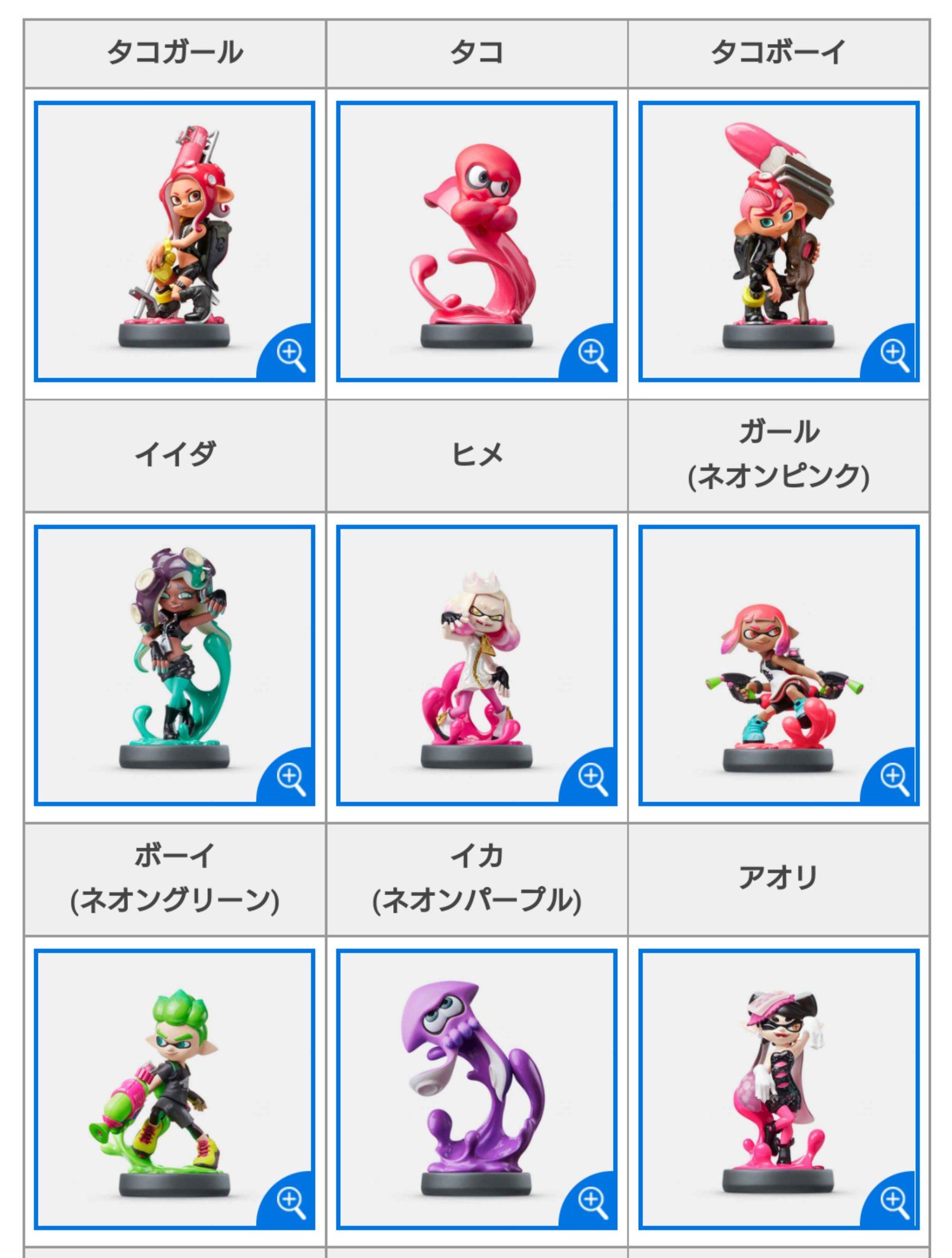 は自分にプチご褒美を amiibo スプラトゥーン | My Nintendo
