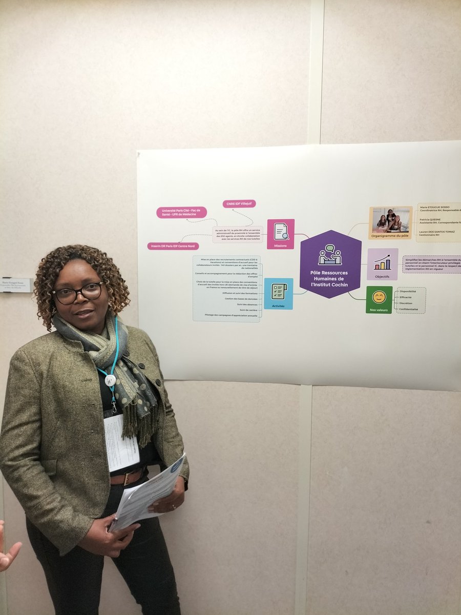 InstitutCochin's tweet photo. Our human resources department is an important part of the Institut. They are dedicated to insure that everything is working according to plan. Today they opened their doors to explain their day to day work to everyone. 
#HR #research #Science https://t.co/yVumLixgN5