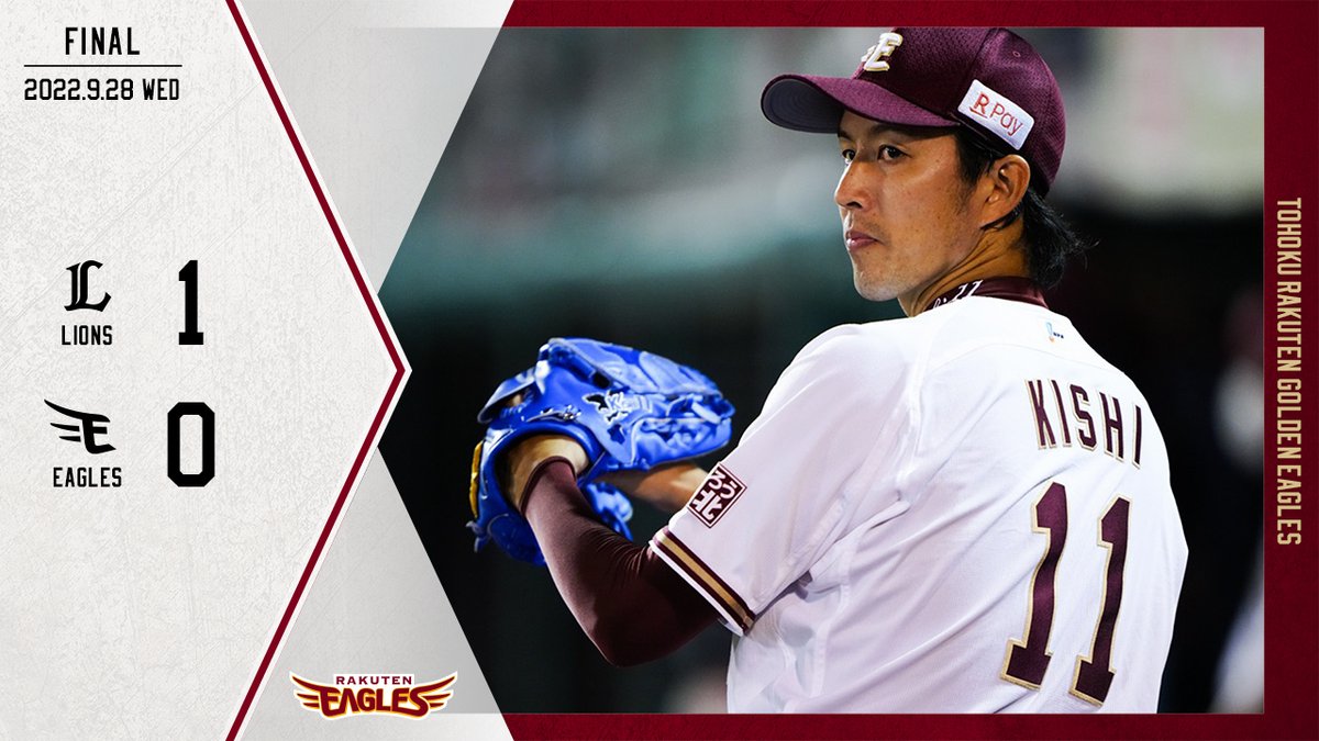 Rakuten__Eagles's tweet photo. 岸選手が8回1失点の好投をみせるも、打線が援護できず、悔しい敗戦となりました。

レポートはバイバーで👉https://t.co/CWEMZ2JxtA
VODは #AtEagles で👉https://t.co/npJcnTFwVG

#RakutenEagles #譲らない https://t.co/cifAVANONN