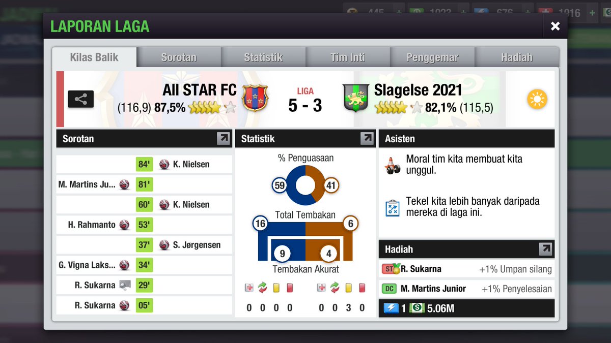 ALL STAR FC tweet media