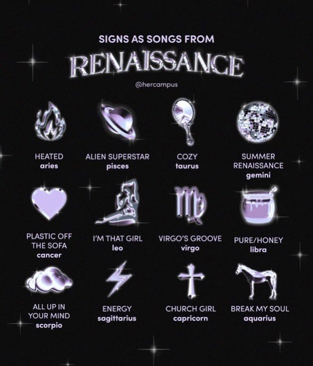 B7Album's tweet photo. #RENAISSANCE as the signs https://t.co/F2BgkcZ9gF