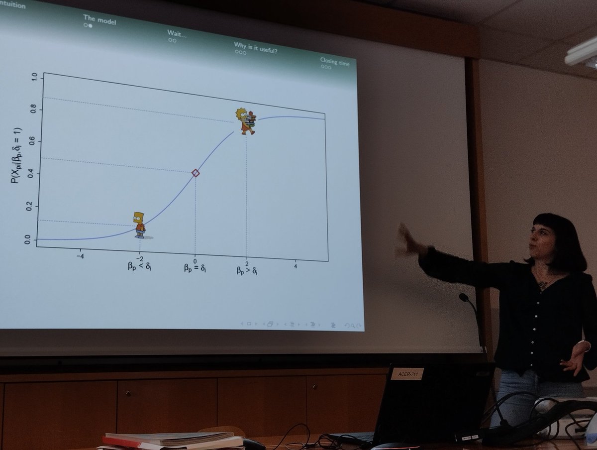 LuMenPsy's tweet photo. Great to be at the @psicostat symposium 'Connecting people &amp; ideas from psychology &amp; statistics: The psicostat experience' with @AnnaVesely4 @ExeOttavia @gianmarco_altoe @CalignanoGiulia &amp; @AlessioToraldo at @PsicologiaAIP #aippadova2022 📐📊📈🚀 https://t.co/FE49KdUo7z