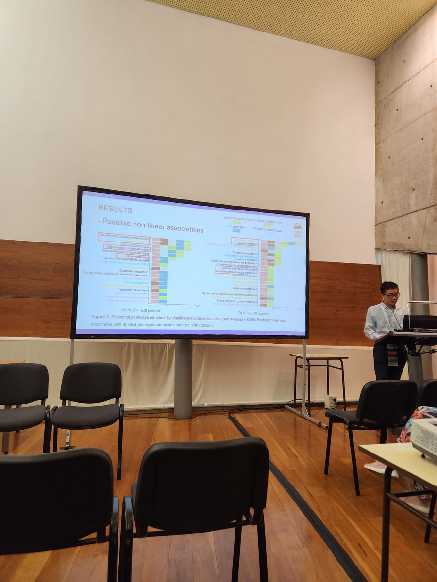 GarretBland's tweet photo. Really great talk from @donghai_liang about the metabolome association between air pollution and adverse birth outcomes #ISES2022 https://t.co/NbaOivn5Na