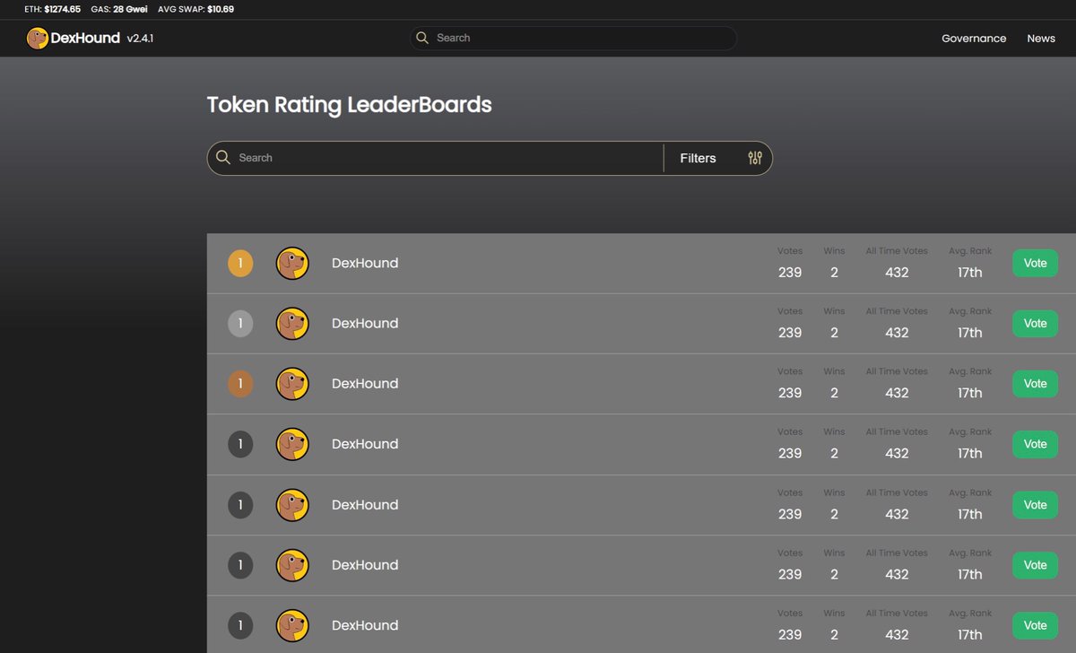 dexhoundcom's tweet photo. Leaderboards are coming to https://t.co/oDxcNyg5kN! 

This will make it clear to see which tokens have the most support from $HOUND holders.

This update is in progress, here's a look at what we're making: https://t.co/aBy0Xorf8N
