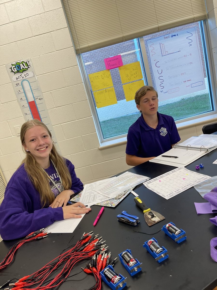 JillianKCD's tweet photo. Naming Ionic Compounds #gamelike #engagedlearning https://t.co/WmPcsgLmJJ