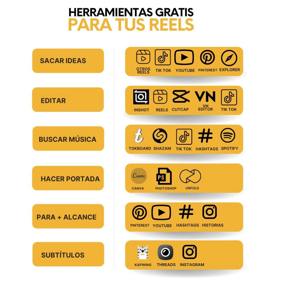 Supermoon Creativos tweet media
