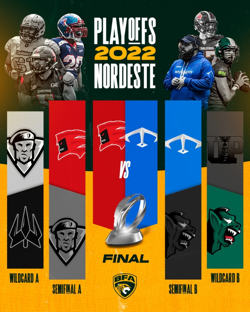 FINAL COM CLÁSSICO! 🔥 Pela terceira vez consecutiva <a href="/jpespectros/">João Pessoa Espectros</a> e @recifemariners estarão frente a frente na disputa pela Conferência Nordeste, o atual campeão da BFA quer o tetra, já o Mariners quer conquistar seu título inédito! Quem leva a final?

#ligabfa