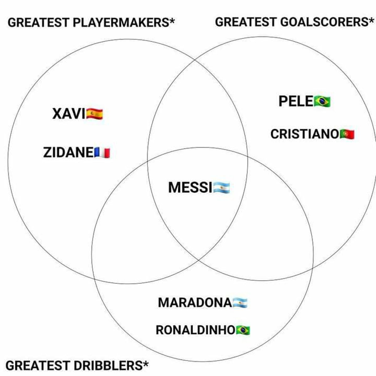 SPORTbible (@sportbible) on Twitter photo 
