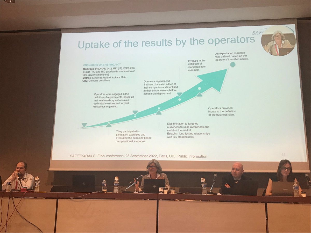 Safety4Rails EU Project (@safety4r) on Twitter photo <a href="/Safety4R/">Safety4Rails EU Project</a> is a results-driven project thanks to the intense collaboration with #rail and #metro end-users. <a href="/uic/">UIC railways</a>, as #enduser coordinator, presents the added value of the project and areas for improvement identified during the 4 simulation exercises. <a href="/Safety4R/">Safety4Rails EU Project</a> is a results-driven project thanks to the intense collaboration with #rail and #metro end-users. <a href="/uic/">UIC railways</a>, as #enduser coordinator, presents the added value of the project and areas for improvement identified during the 4 simulation exercises.