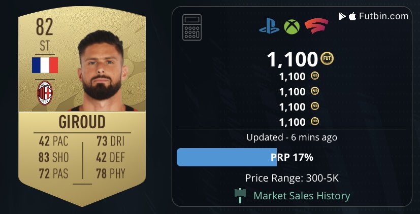 TheFactualFifa's tweet photo. Giroud is in TOTW 2‼️
(@FutArcade)#FIFA23 

His gold card should do well OOP👀 https://t.co/4PDKkewoBV