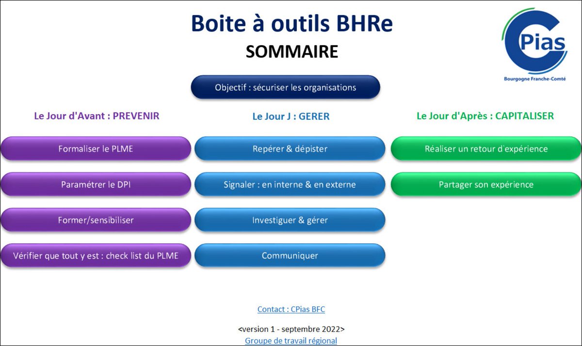 CPias BFC tweet media