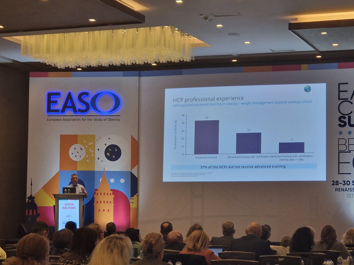 Professor Jason Halford sharing the stark results of ACTION TEENS on the lack of advanced training for health care practitioners.
Teens are using YouTube for their information. 
<a href="/EasoPresident/">EASO_President</a> 
#EASOcoms #COMSsummit