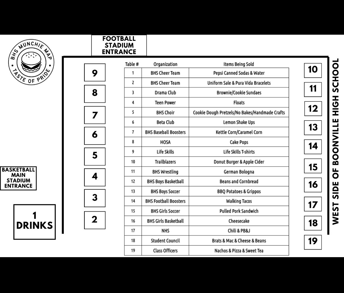 BoonvilleCheer tweet media