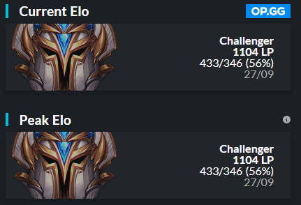 SpiserL's tweet image. Hello, after my split with @KVM_Esports  in Elite series, i'm now free to explore options for the upcoming offseason.
Mainly looking for ERL or ERL2 

For references, you can ask questions to @LvsyanLoL @DoNotBlameMelol @Boykuh 

Contact me on twitter or Discord : L o u i s#4826