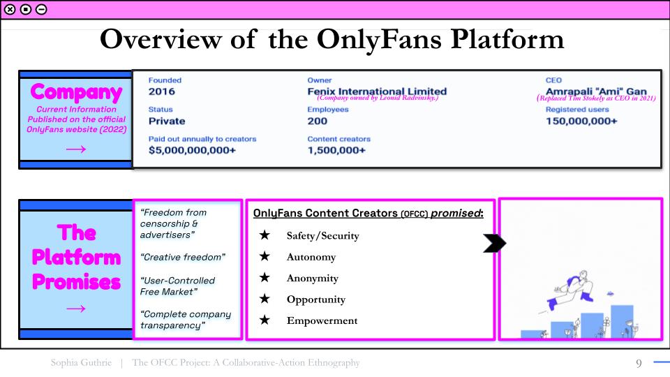 OfccProject tweet picture
