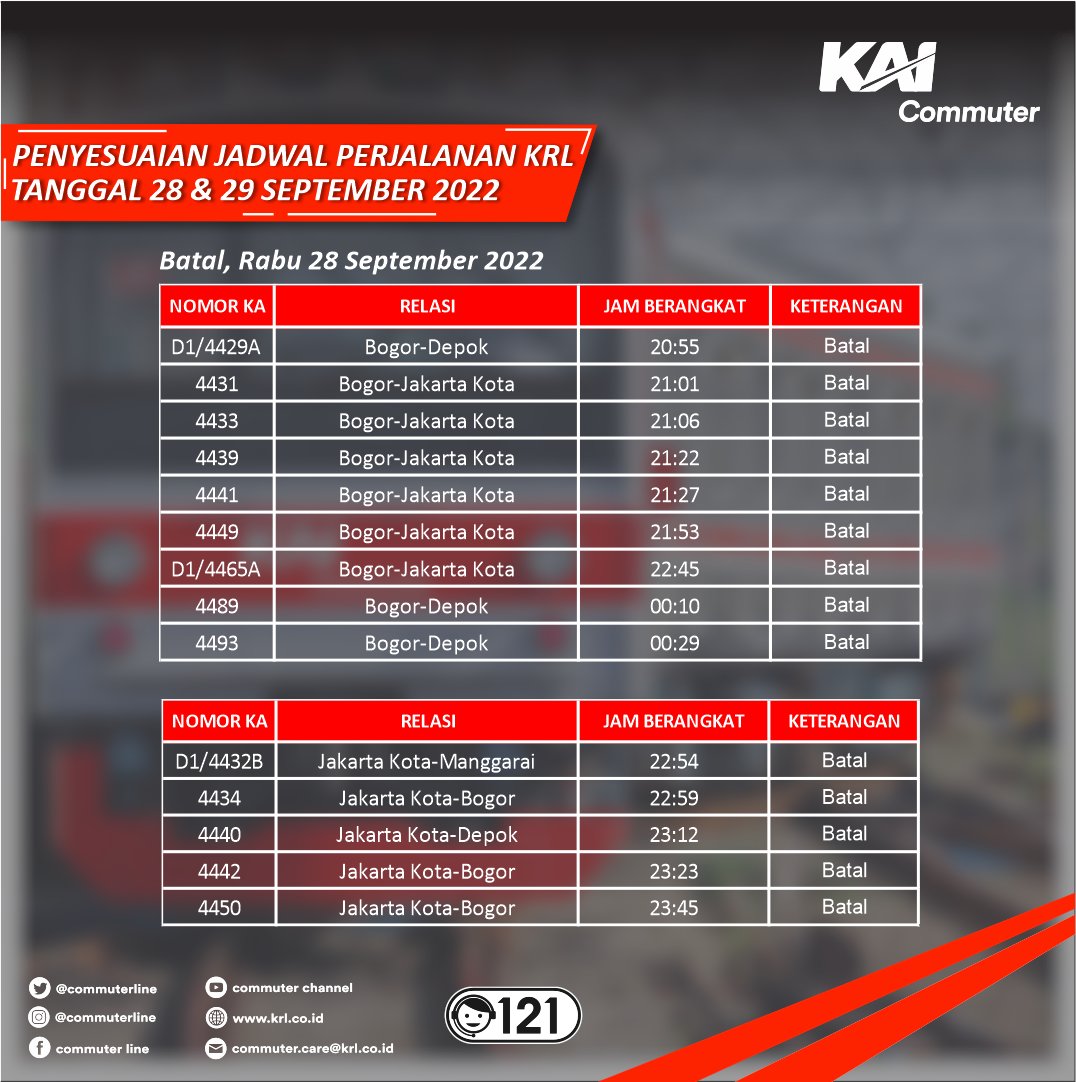 KAI Commuter tweet media