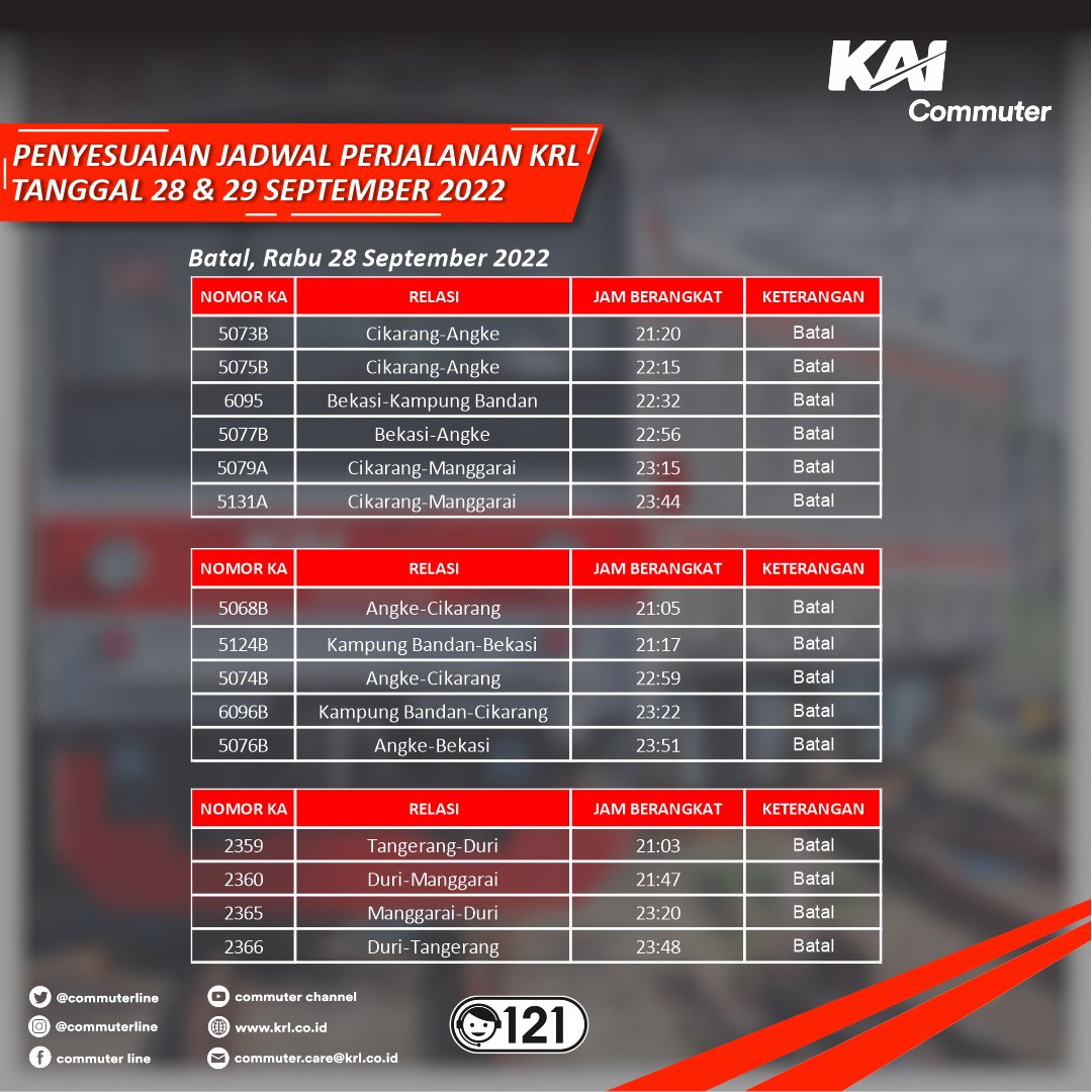 KAI Commuter tweet media