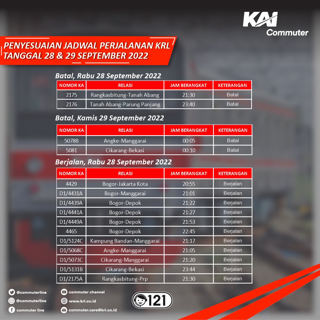 KAI Commuter tweet media