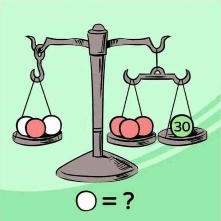 sonukg4india's tweet photo. #puzzle of the #day https://t.co/OpiwP9UWQ4