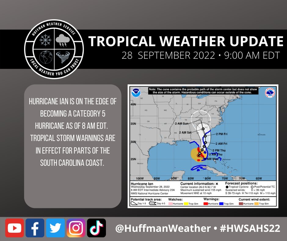 ProAlertWeather's tweet photo. Tropical Weather Update
9:00 am EDT 9/28/2022
Next update at 12 pm EDT 9/28/2022
#HuffmanWeatherService #HWSAHS22 #HurricaneIan #Ian #TropicalWeatherUpdate #NCWX #SCWX #GAWX #FLWX https://t.co/utkBHnwMEJ