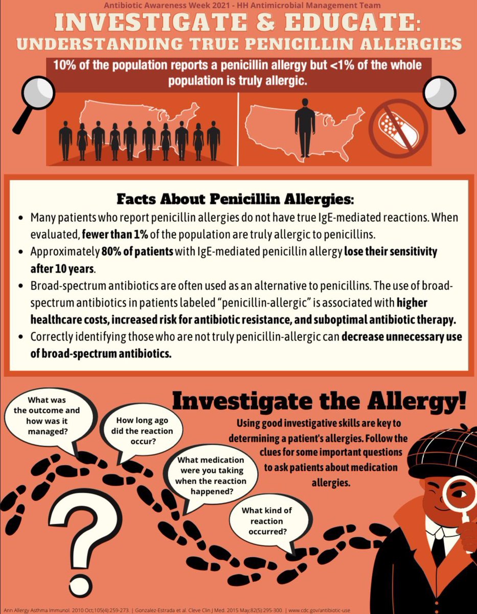 cjbbowman8's tweet photo. In honor of #NationalPenicillinAllergyDay, always remember to 🕵🏻♀️ & 📚 on penicillin allergies!
See ⬇️ for some pen allergy facts & ways to investigate 🤓 #IDTwitter #delabel #penicillinallergy https://t.co/ViGz08Kanq