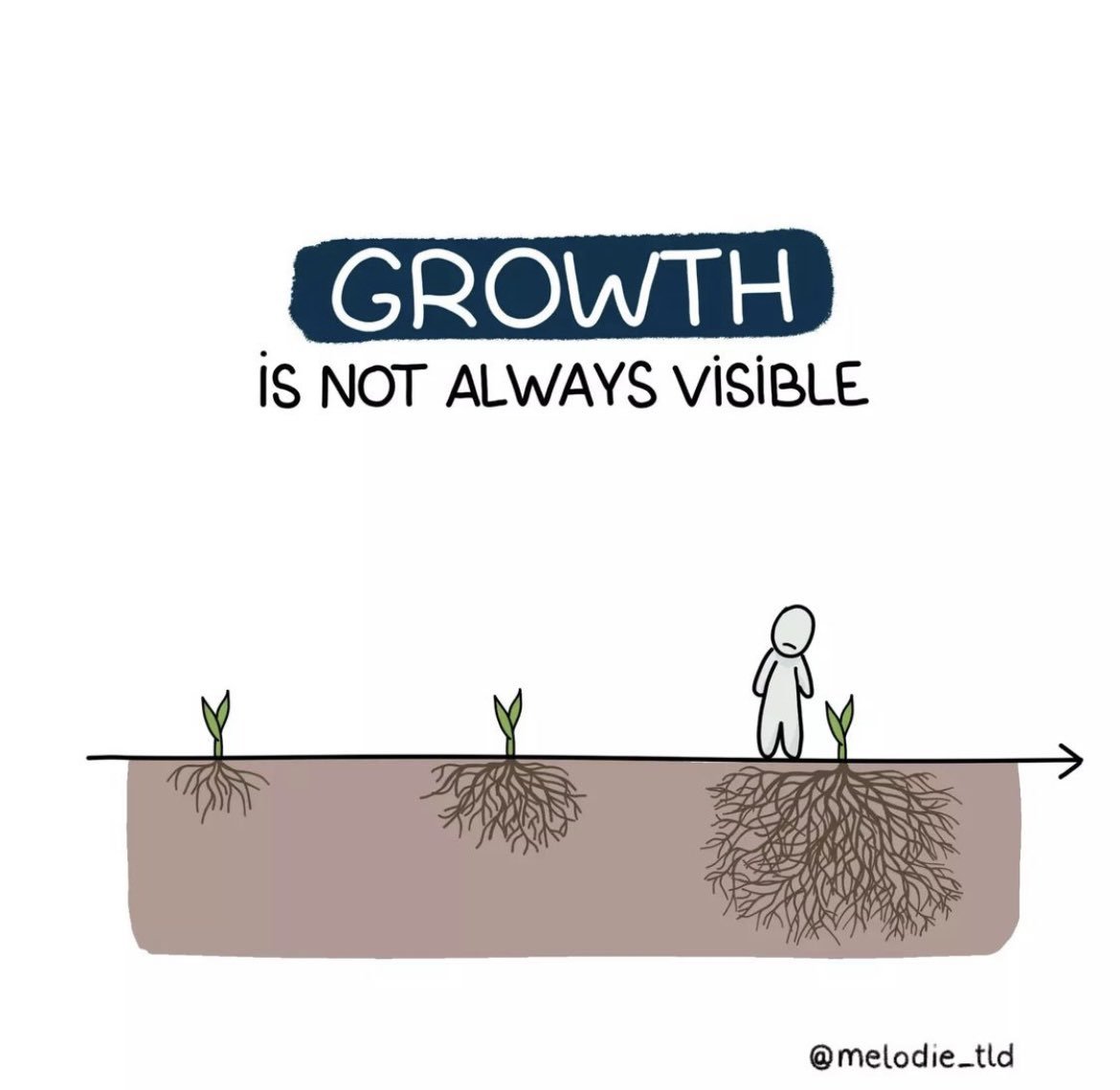 dividendexa's tweet photo. 10 simple visuals on life and psychology

1. https://t.co/VEAsnVMovz
