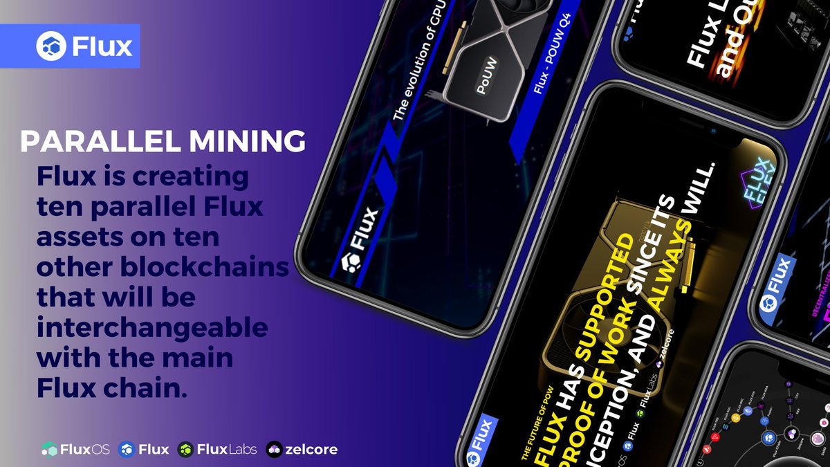 ItaliaFlux's tweet image. Flux fornisce l'accesso a più blockchain tramite asset paralleli 👏.

Più dettagliato: fluxofficial.medium.com/flux-loves-min…

#cryptmining #POW #EthereumMerge #mining $Flux