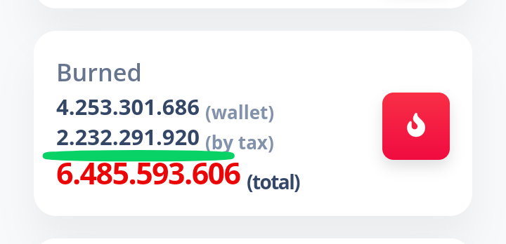 LUNCFORCE's tweet image. #LUNCBURN UPDATE
.
Total #LUNCBURN 2,232M (2.232.291.920)
.
Today burned  89 M (89,077,736)
.
Stay with us for more update follow us
👇👇👇👇👇👇
@LUNCFORCE

.
.
#LUNCARMY #LUNCBURNING #LUNACLASSIC #LunaClassicCommunity 
#LUNCARMY #LUNC #Bitcoin #Binance 
 #HelicopterCrash