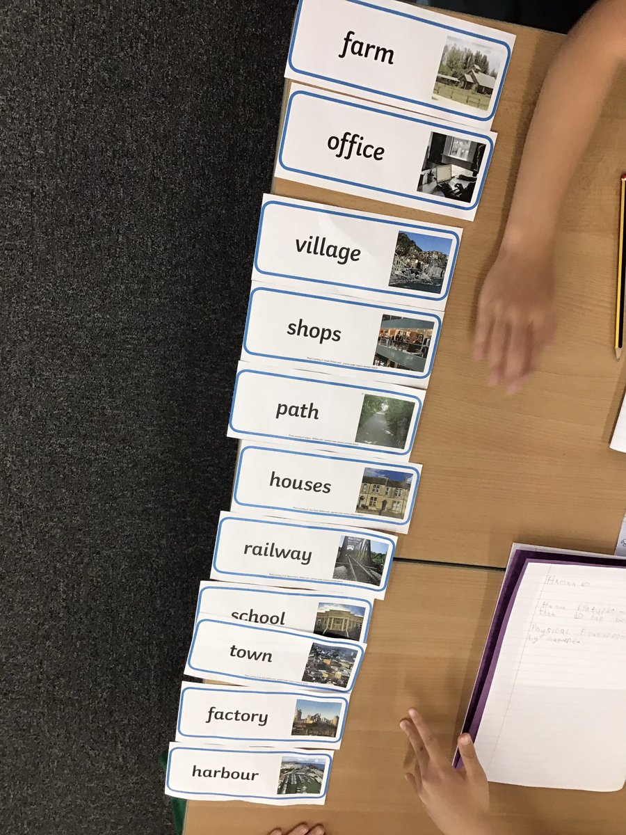 MissEllisClover's tweet photo. Working together to sort out different features into human and physical features🏝🌊🏡#HumberstonCloverfields #CloverfieldsGeography https://t.co/7vFoFYkmgK