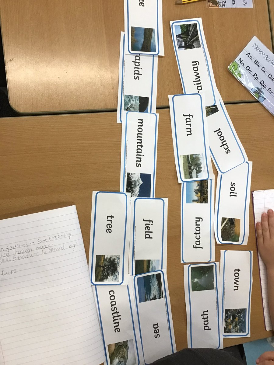 MissEllisClover's tweet photo. Working together to sort out different features into human and physical features🏝🌊🏡#HumberstonCloverfields #CloverfieldsGeography https://t.co/7vFoFYkmgK