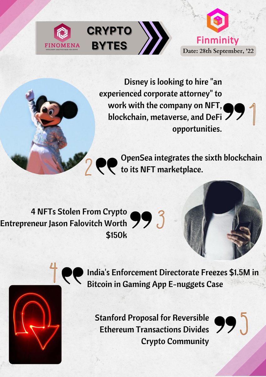 Finminity tweet media