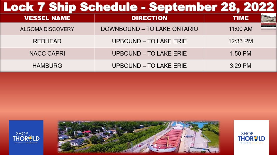 Thorold Tourism tweet media