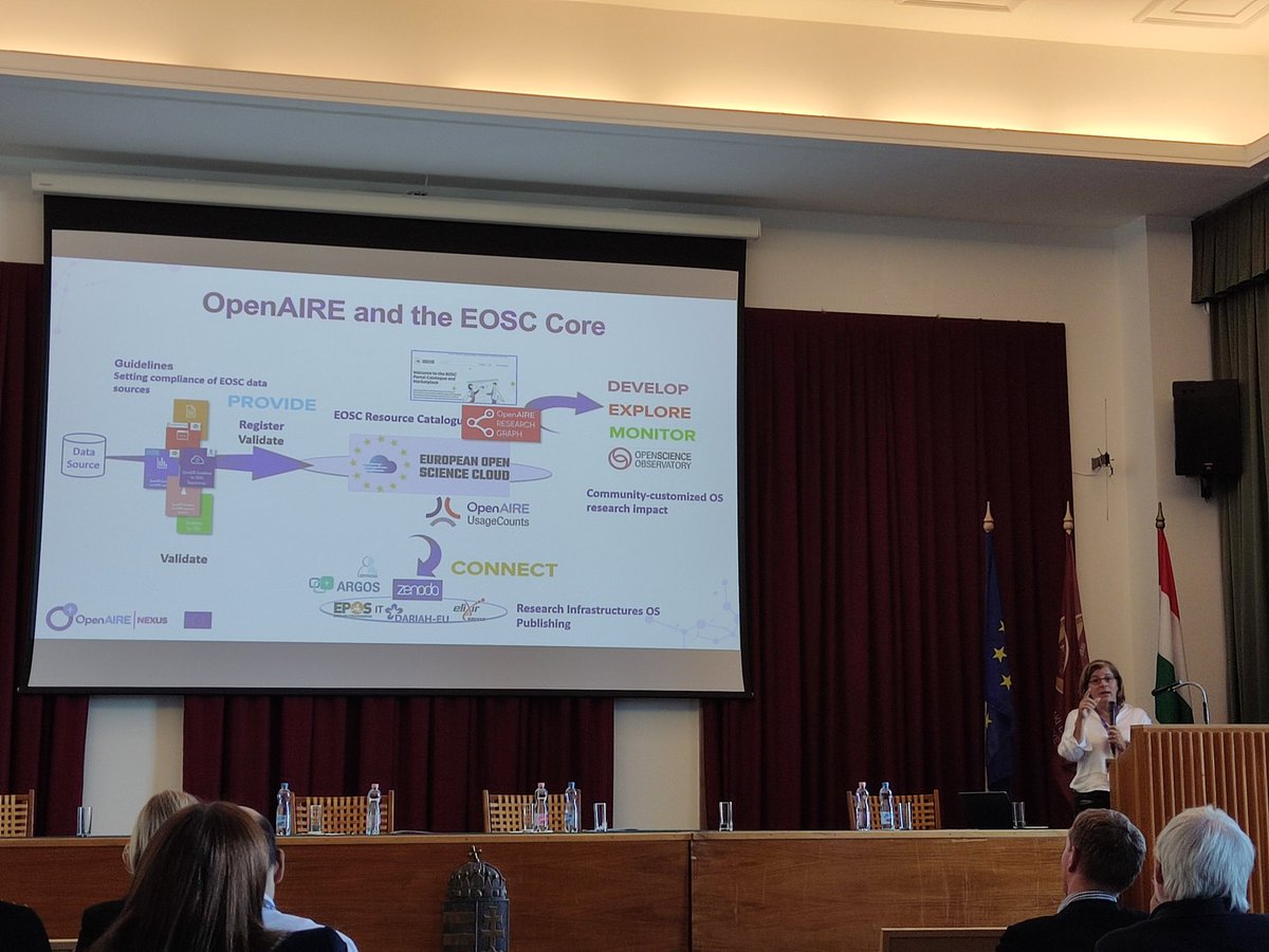 elli_lib's tweet image. @nataliamanola CEO of @OpenAIRE_eu explaining that OpenAIRE services are Open, FAIR enabling and interconnected while showing how they contribute to the EOSC Core - at the @NI4OS_eu #EOSC regional event. #OpenAIRE_NEXUS #OpenScience